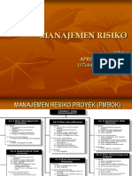 Pertemuan-04 - Langkah Manajemen Risiko Proyek - Apria B P Gawei