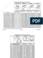 PIPE (Taper Joint Data) Socket Depth: Bondstrand Product Dimension - Series 2432