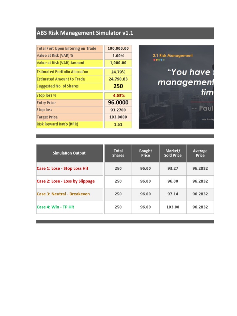 ABS Risk Management Simulator v1.1: Case 1: Lose - Stop Loss Hit Case 2 ...