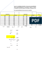 Análisis ANOVA para estimar repetibilidad y reproducibilidad en medición de partes