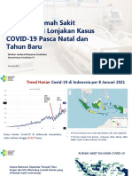 #2 Kesiapan RS Hadapi Lonjakan Kasus