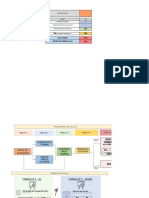 Planilla Calculo de Aportes Al Espacio Publico - DPNU DDU MINVU