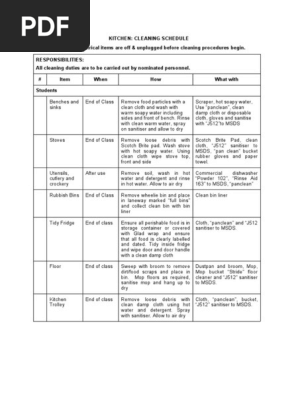 KITCHEN - CLEANING SCHEDULE