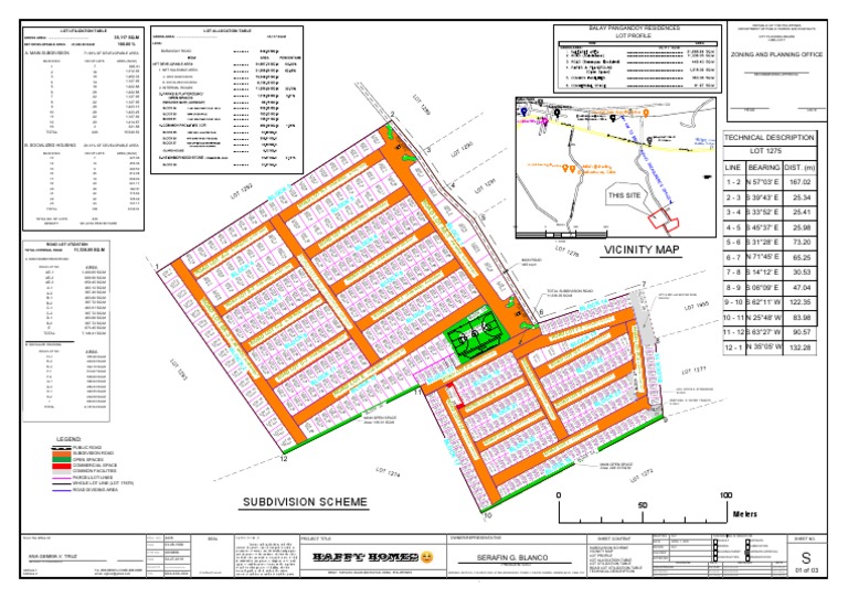 Zoning and Planning Technical Details | PDF | Business