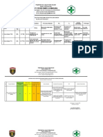 Lhk Bulanan Prolanis 2020(Ukp)