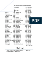 Daftar Pengeluaran Dana PORSENI