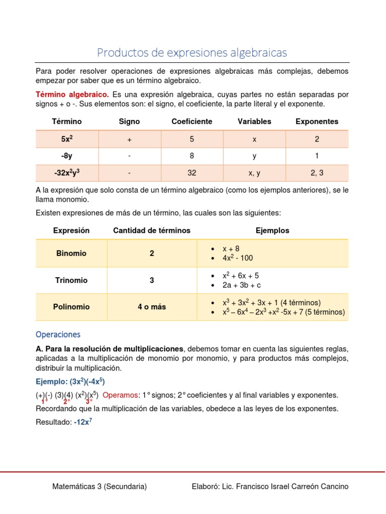 Multiplicación y División de Expresiones Algebraicas | PDF ...