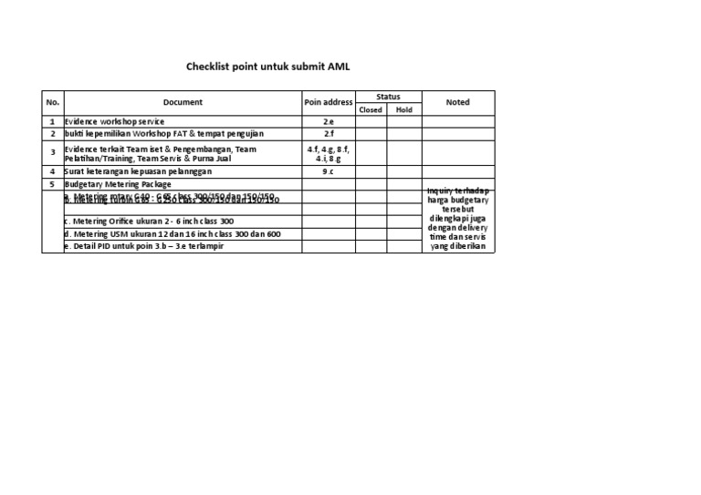 Checklist AML | PDF