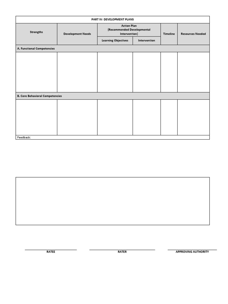 Developmental Plan | PDF