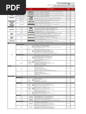 IPCOM 2020 DEALER PRICELISTv2  PDF  Wi Fi  Wide Area Network