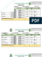 Ages and Stages School: J.M. Lalucin Grade 4 Mon./Wed. Science 4 Third Quarter