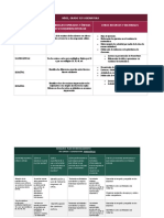 Plan de Reforzamiento 3er Año