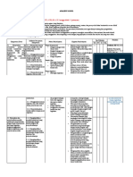 Analisis Modul Eva Nur AK1