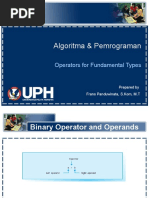 Algoritma & Pemrograman 01 Operators For Fundamental Types v1.1