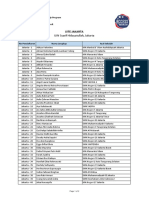 Result Stage 2 - To Stage 3 ALL