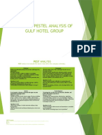 SWOT and PEST Analysis of Gulf Hotels Groupo