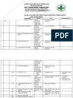 5.6.1 EP 2 Hasil Monitoring Berdasarkan SPM