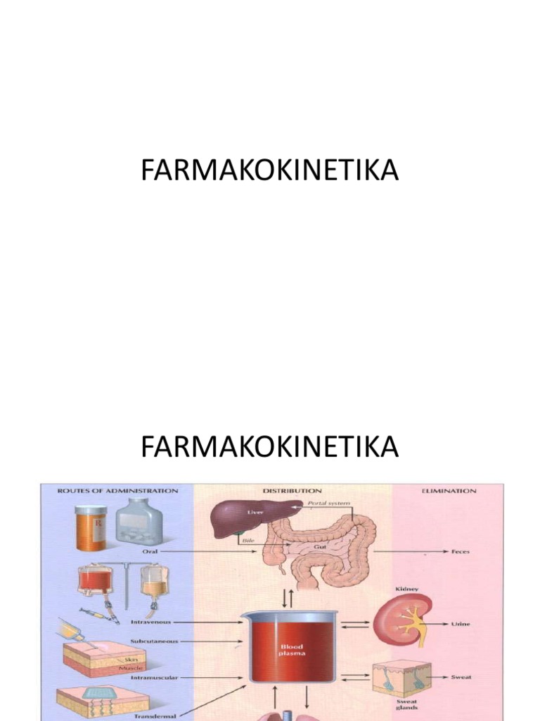 FARMAKOKINETIKA | PDF