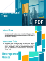 Internal Trade (Korea) vs. International Trade