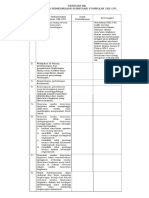 Panduan Pemeriksaan UKL-UPL