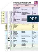 LKOK - Odontogram Poster