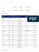 Session Summary: Bene Ciaries List Bene Ciaries List