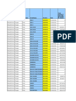 Total Volume of User Data (DCH+HS) DL (Kbits)