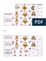 Fire Sprinklers Types