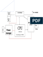 FWT Block Diagram 1341427