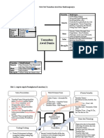 NOTA INTENSIF SPM Sejarah T4