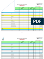 LAMPIRAN 47 FORMAT MASTER DOCUMENT REGISTER (Rev)