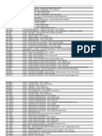 Table 2: List of ISO Standards in Scope: Standard Designation Title