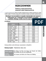 Rzeczownik: I Rodzaj Rzeczownika Geschlecht Der Substantive