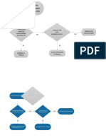 Flujograma Reincorporacion