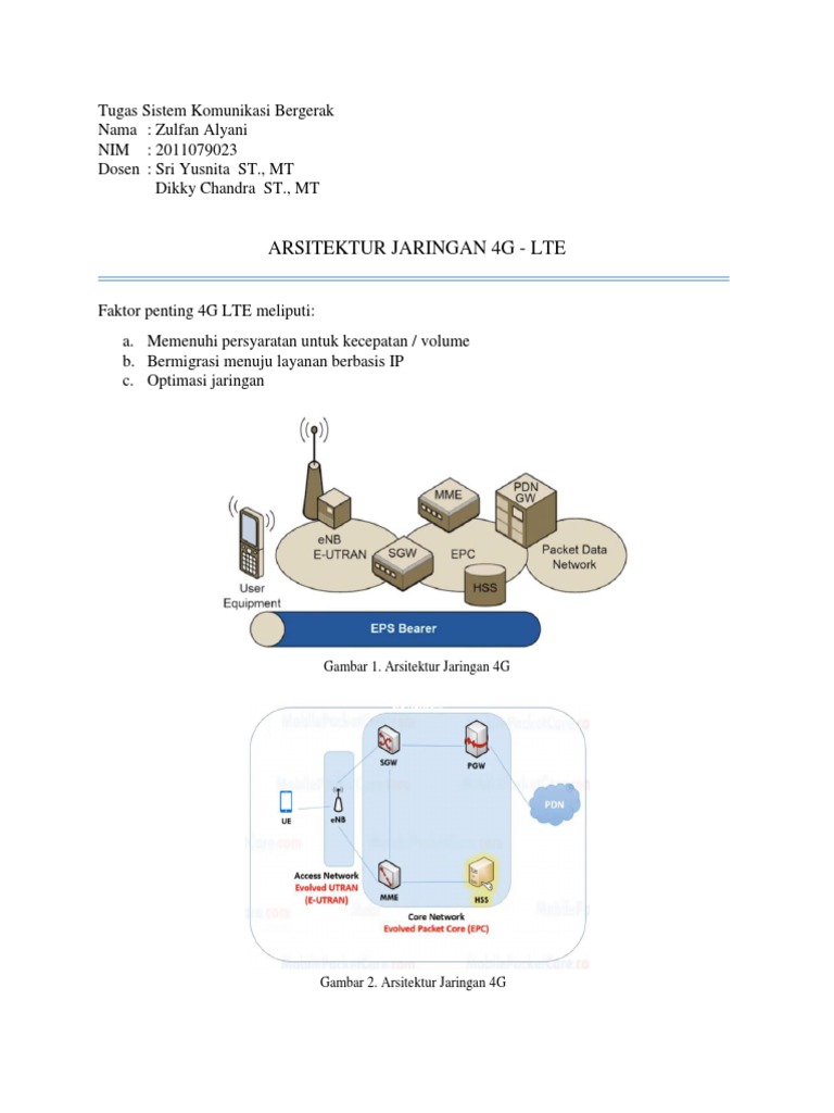 Image showcasing Arsitektur Jaringan 4G LTE | PDF