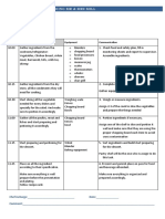 Workflow Plan - Wedding MR & Mrs Mill