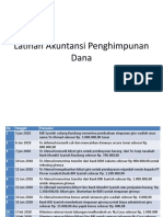 Latihan Akuntansi Penghimpunan Dana