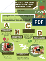 Poster Tips Bahan Makanan Penambah Imun Tubuh 