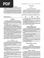 Desp_18224.2008; 8.jul - apoios_poph_cursos_profissionais_1.2