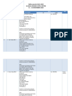 Daftar Peserta Btcls 2020 Hape Edit