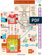 VMT Wms Host Interface