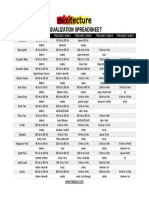 1382 - 4 EQ Sheet