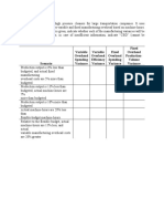 Variable Overhead Spending Variance Variable Overhead Efficiency Variance Fixed Overhead Spending Variance Fixed Overhead Production-Variance