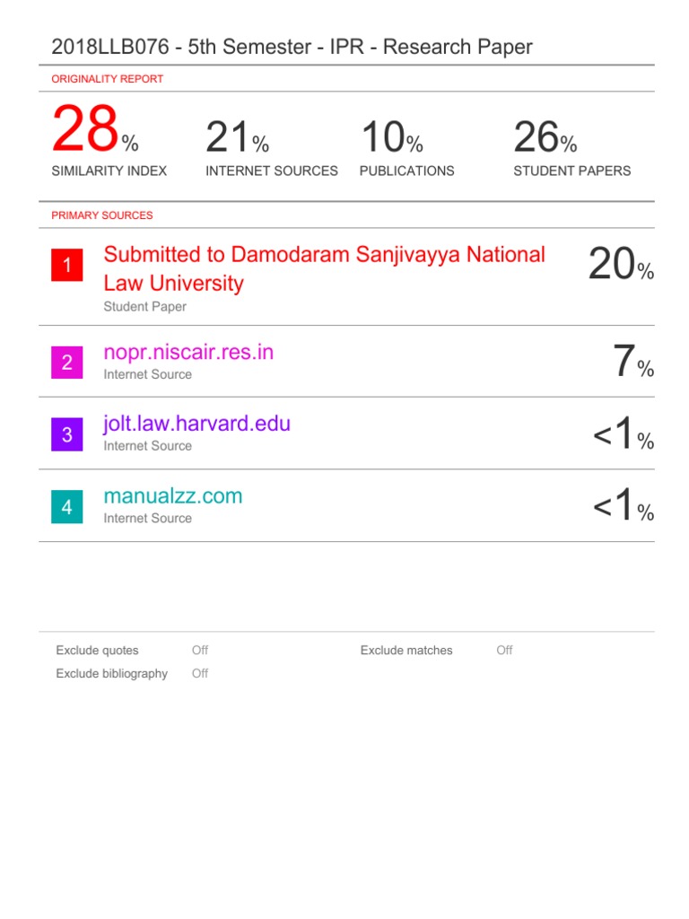 IPR Research Paper Originality Report | PDF