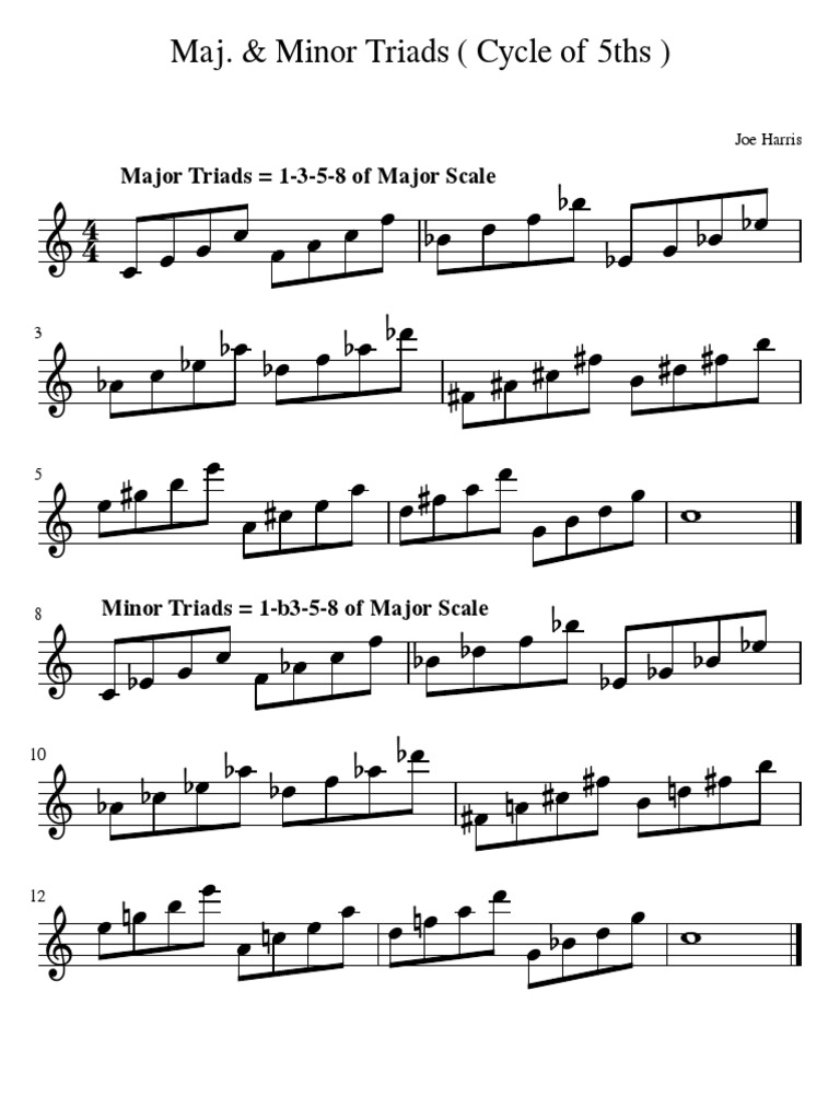 Major and Minor Triads Explained | PDF