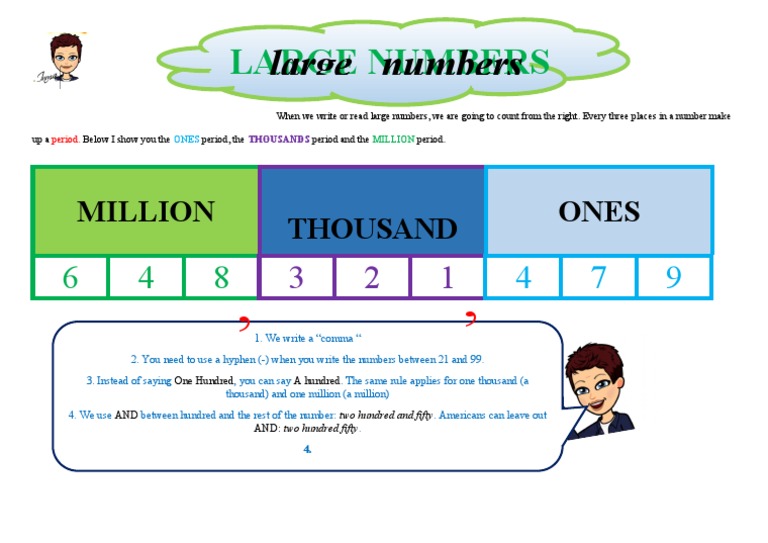 Large Numbers Grammar Guides 130193 | PDF