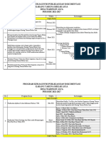 Program Kerja Divisi Publikasi Dan Dokumentasi Karang Taruna