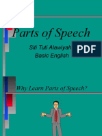 Parts of Speech: Siti Tuti Alawiyah Basic English