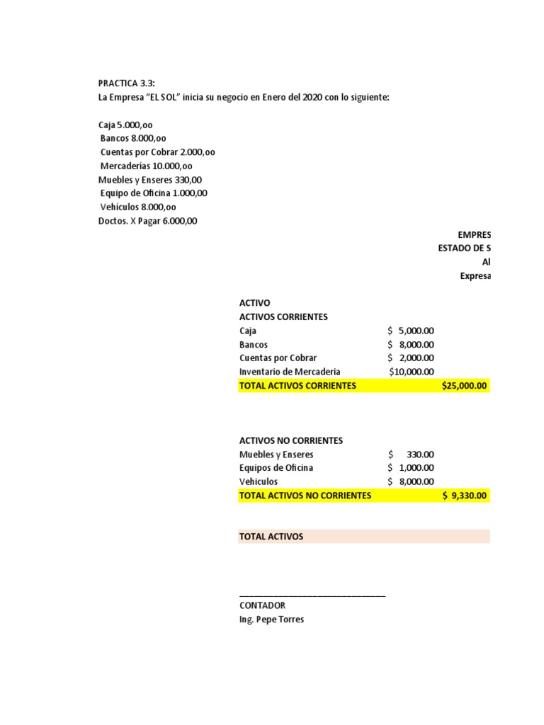 Estado Financiero Inicial de El Sol | PDF | Economía Financiera ...