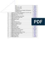 Histograma de Personal y Equipos.